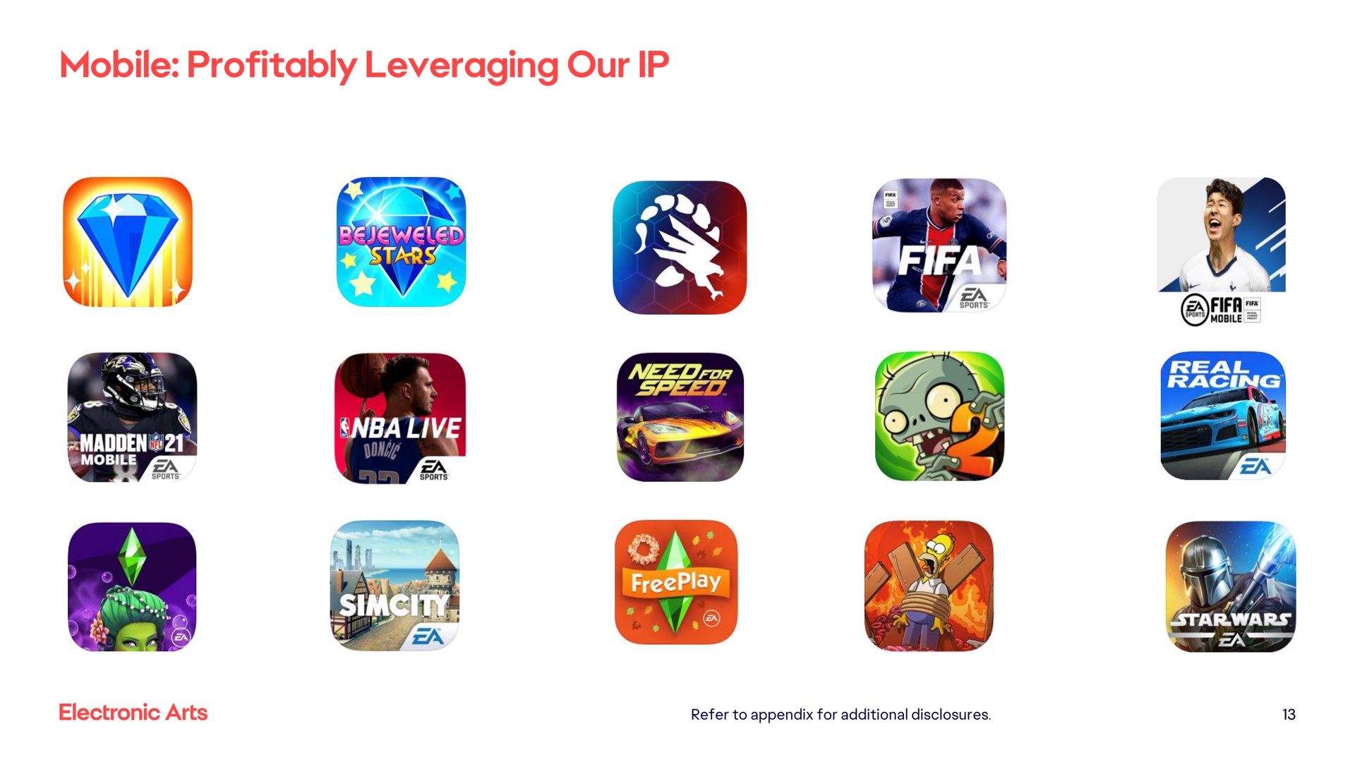 mobile profitably leveraging our | Electronic Arts