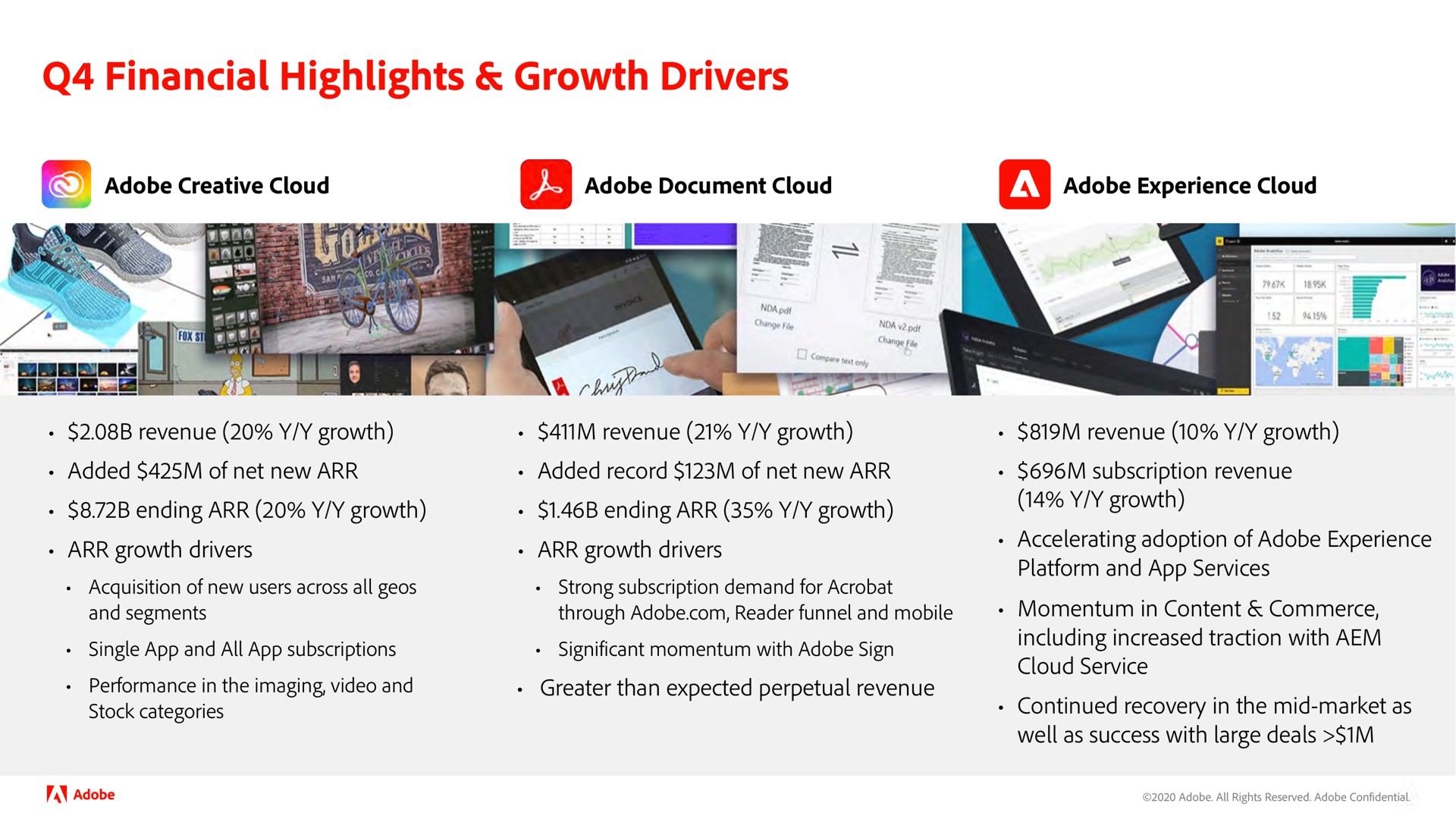 financial highlights growth drivers | Adobe