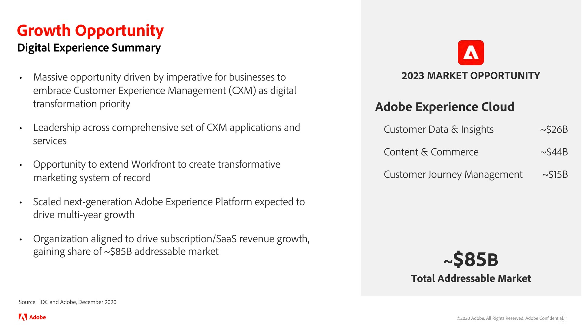 growth opportunity | Adobe