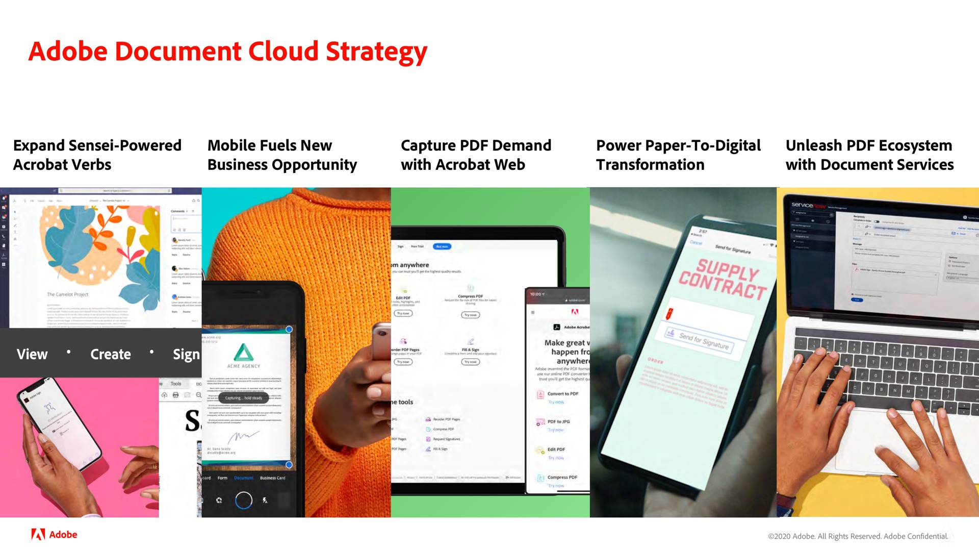 adobe document cloud strategy | Adobe