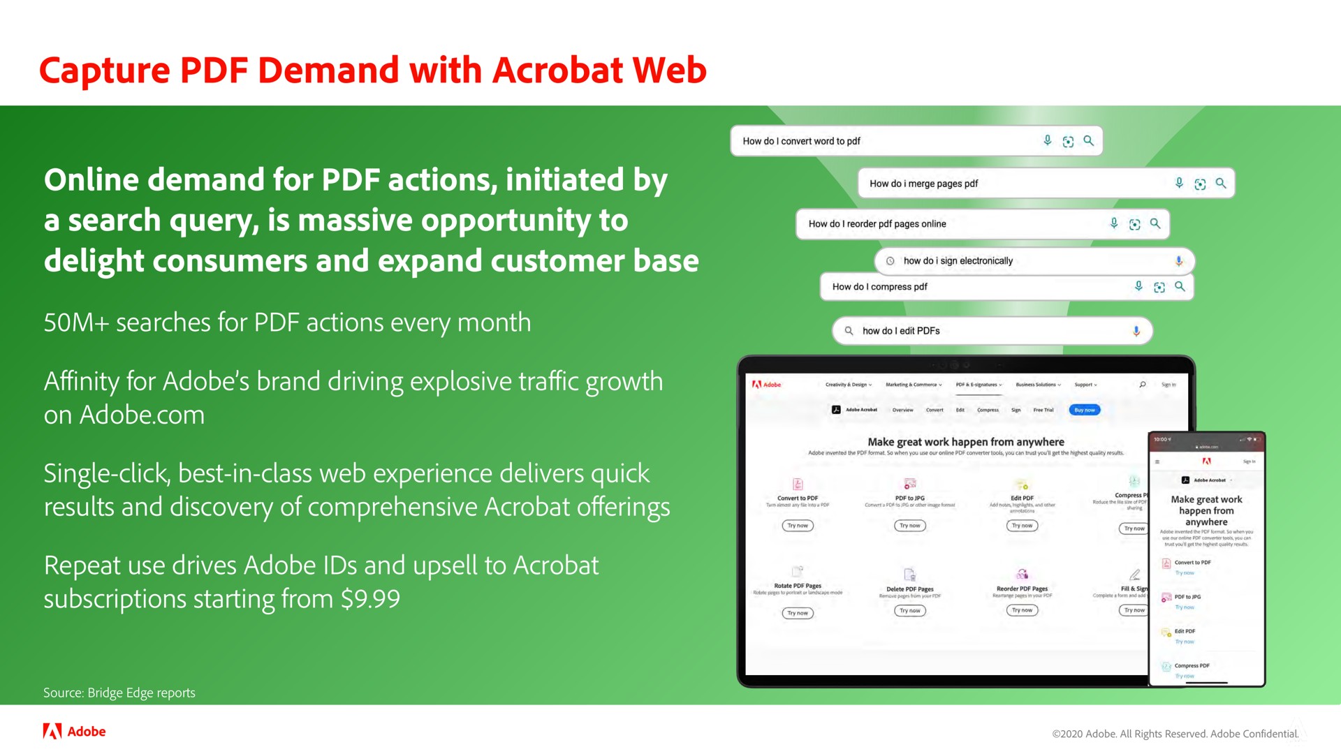 capture demand with acrobat web | Adobe