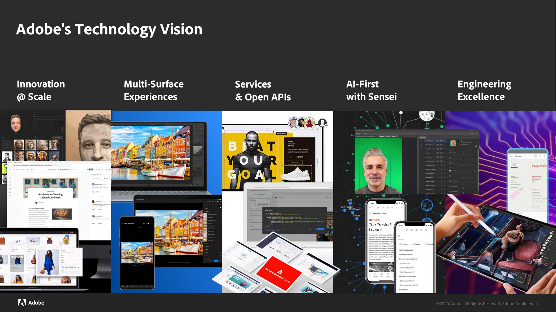adobe technology vision | Adobe