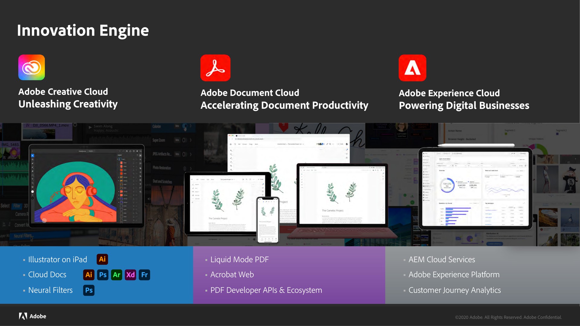 innovation engine | Adobe