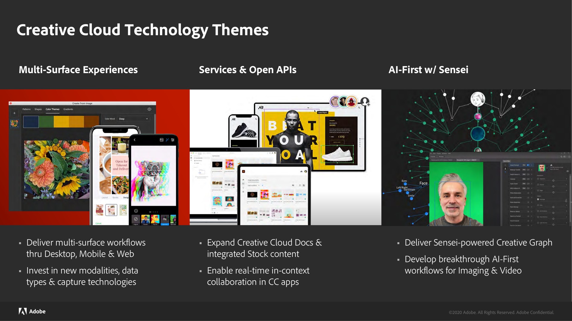 creative cloud technology themes | Adobe