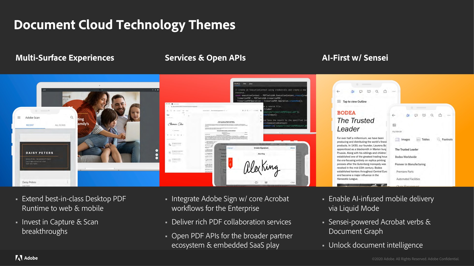 document cloud technology themes | Adobe