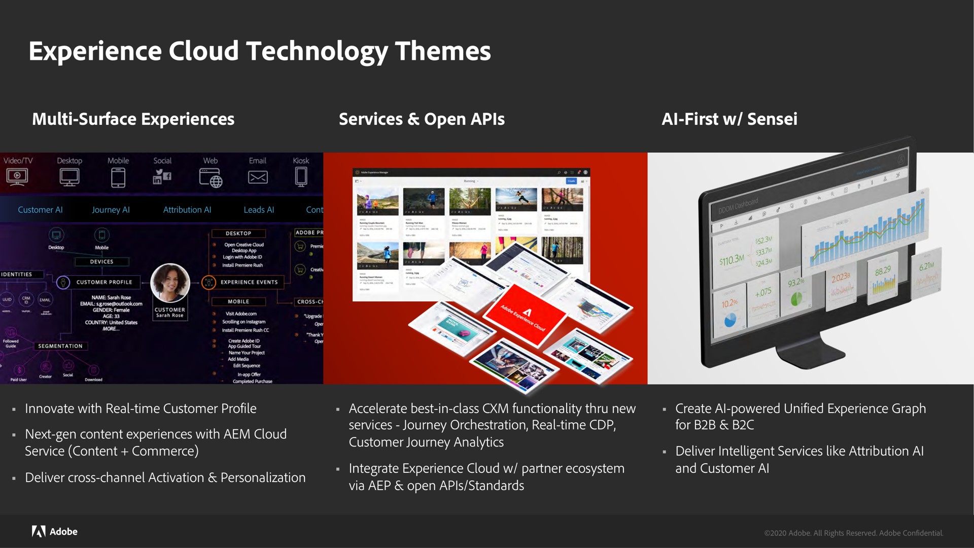 experience cloud technology themes | Adobe