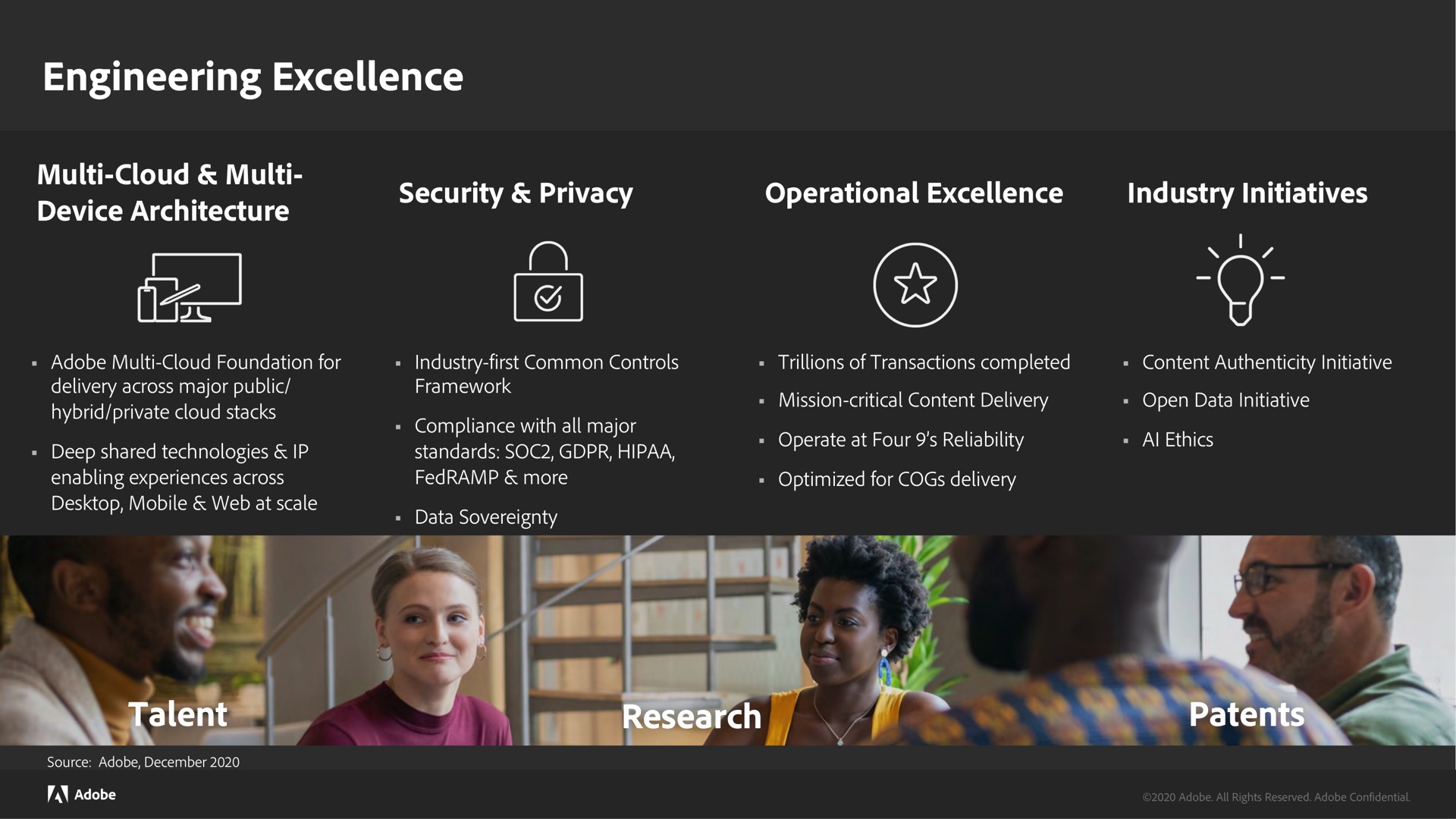 engineering excellence a lye | Adobe