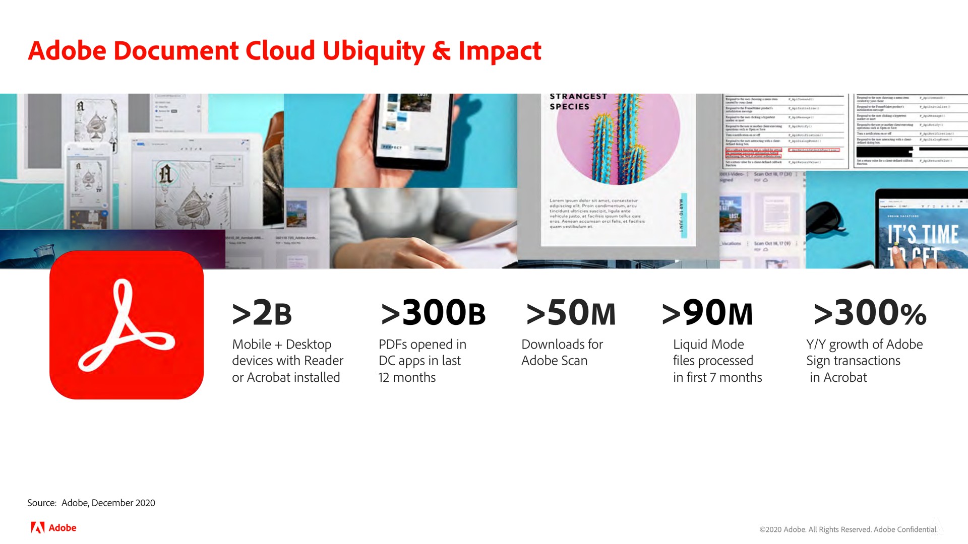 adobe document cloud ubiquity impact | Adobe