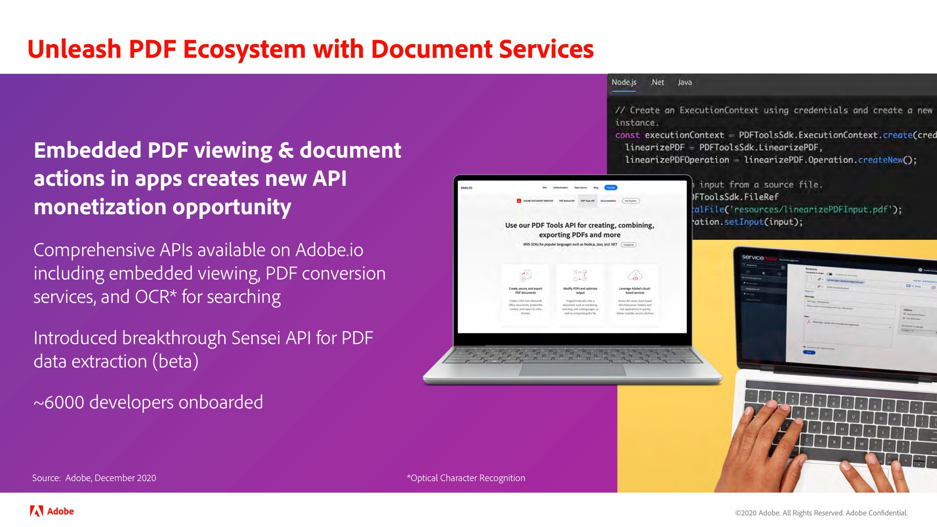 unleash ecosystem with document services sab | Adobe