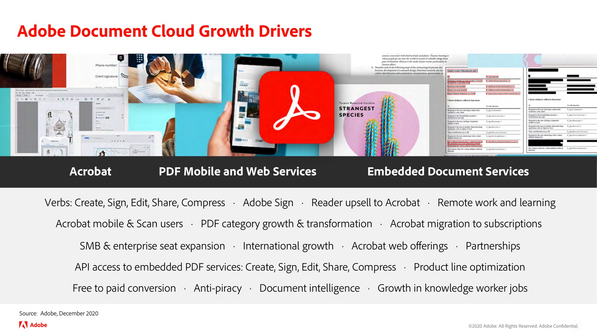 adobe document cloud growth drivers | Adobe