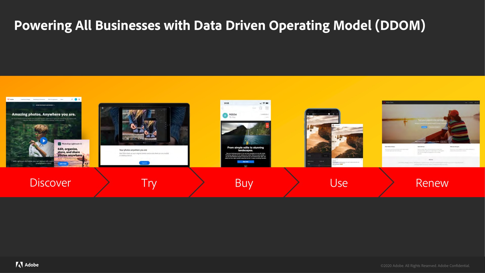 powering all businesses with data driven operating model | Adobe