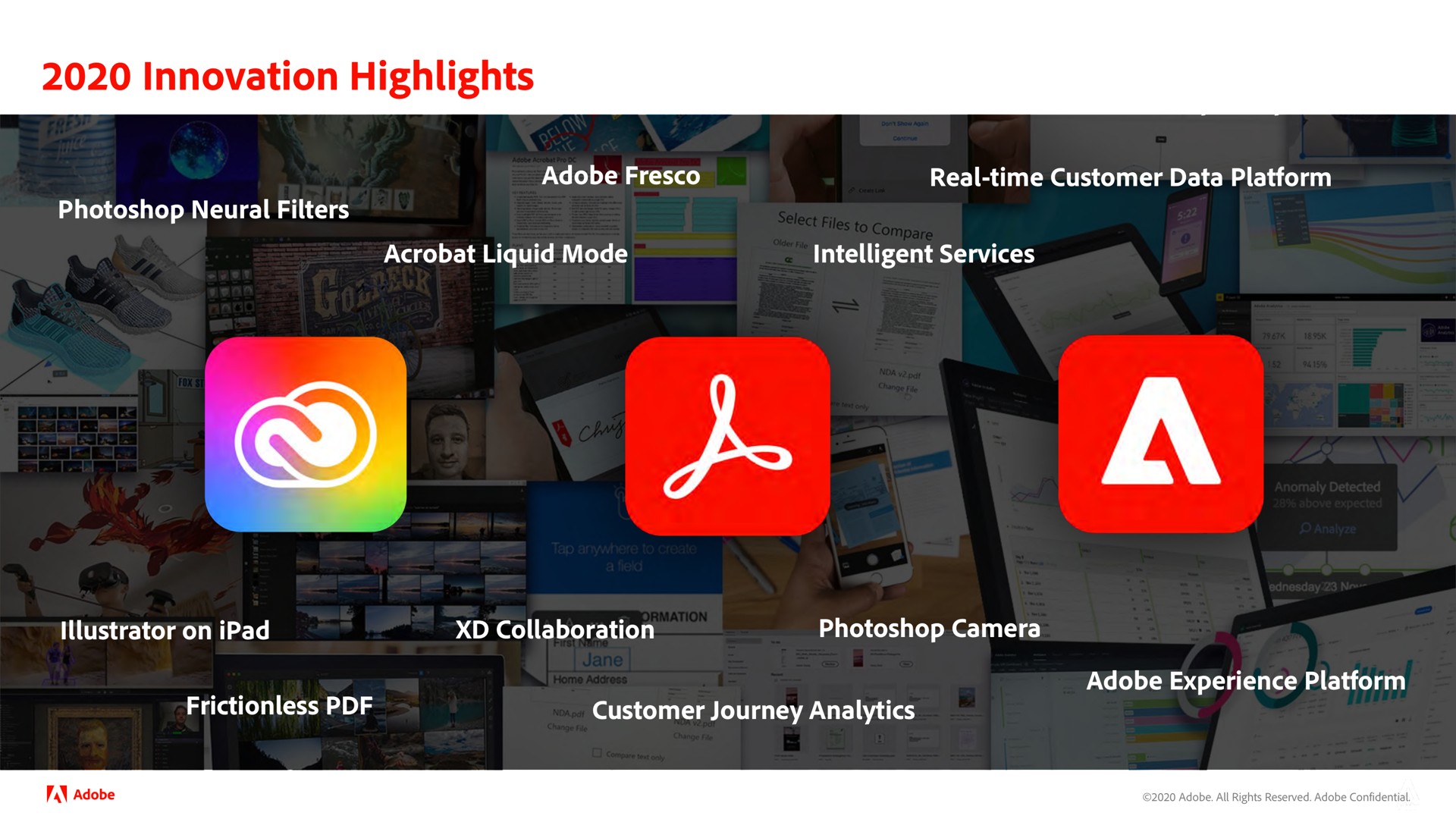 innovation highlights | Adobe