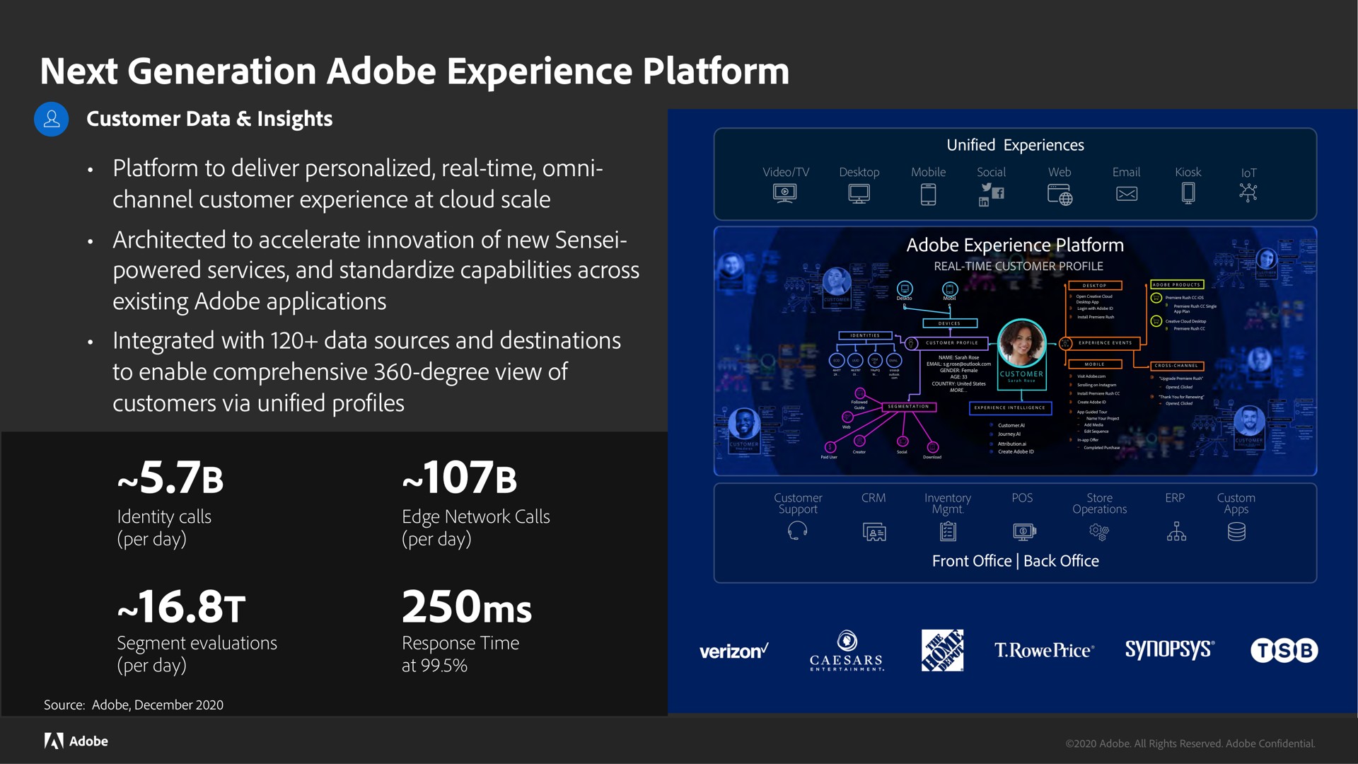 next generation adobe experience platform as | Adobe