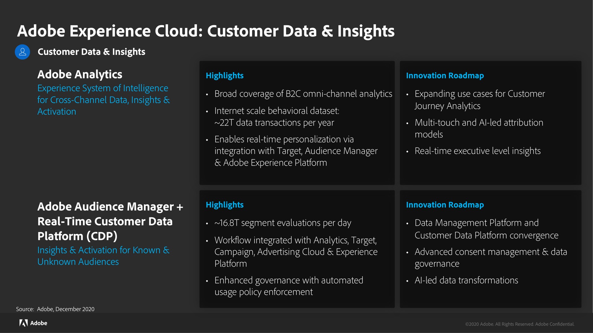 adobe experience cloud customer data insights | Adobe