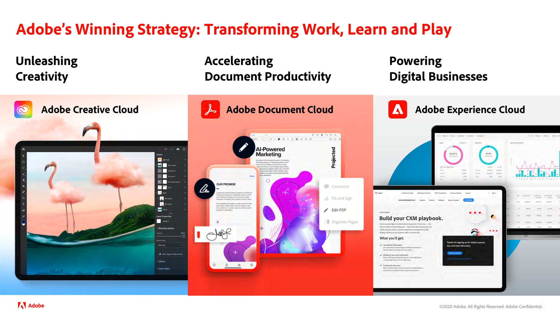 adobe winning strategy transforming work learn and play | Adobe
