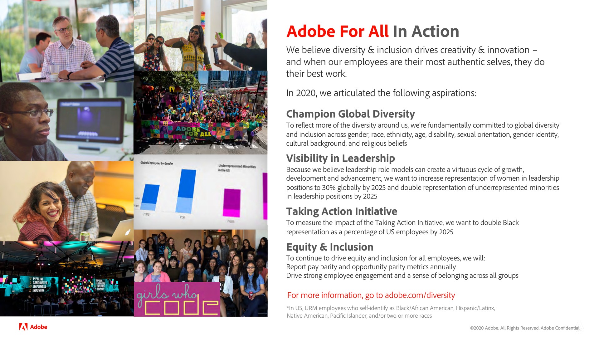 adobe for all in action | Adobe