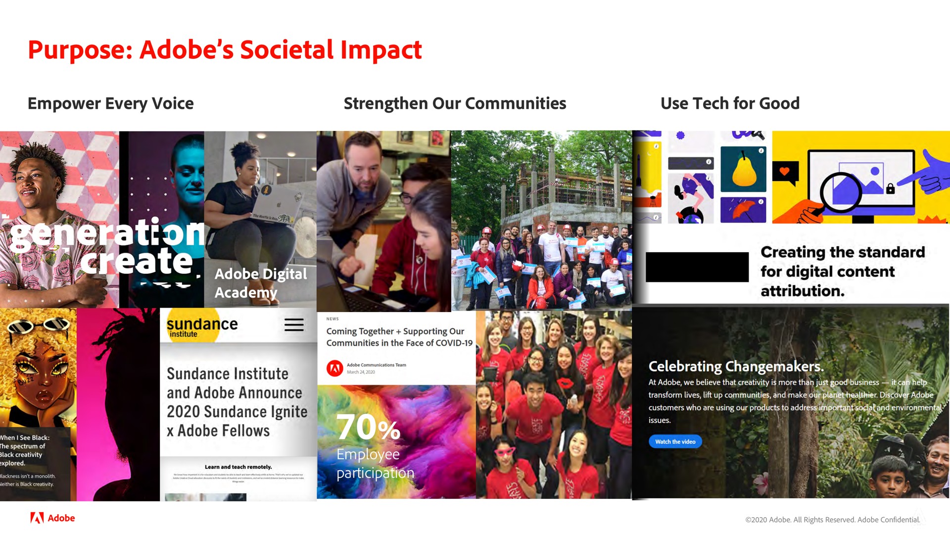 purpose adobe societal impact ignite | Adobe