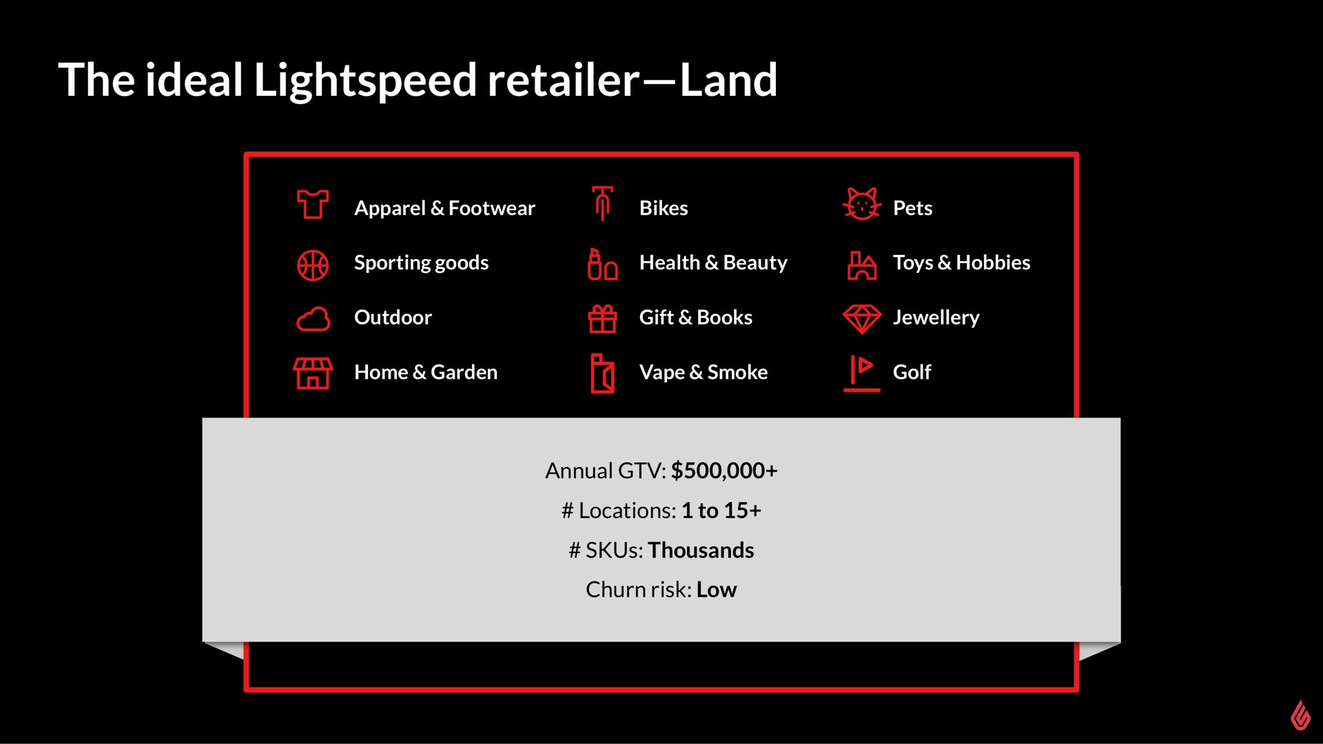 the ideal retailer land | Lightspeed