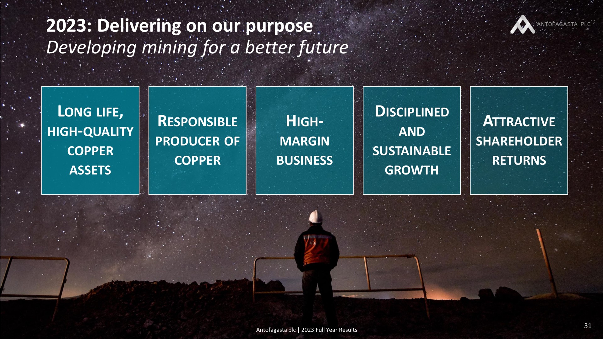 delivering on our purpose developing mining for a better future atta ase aes long life high quality responsible high by and ana attractive | Antofagasta