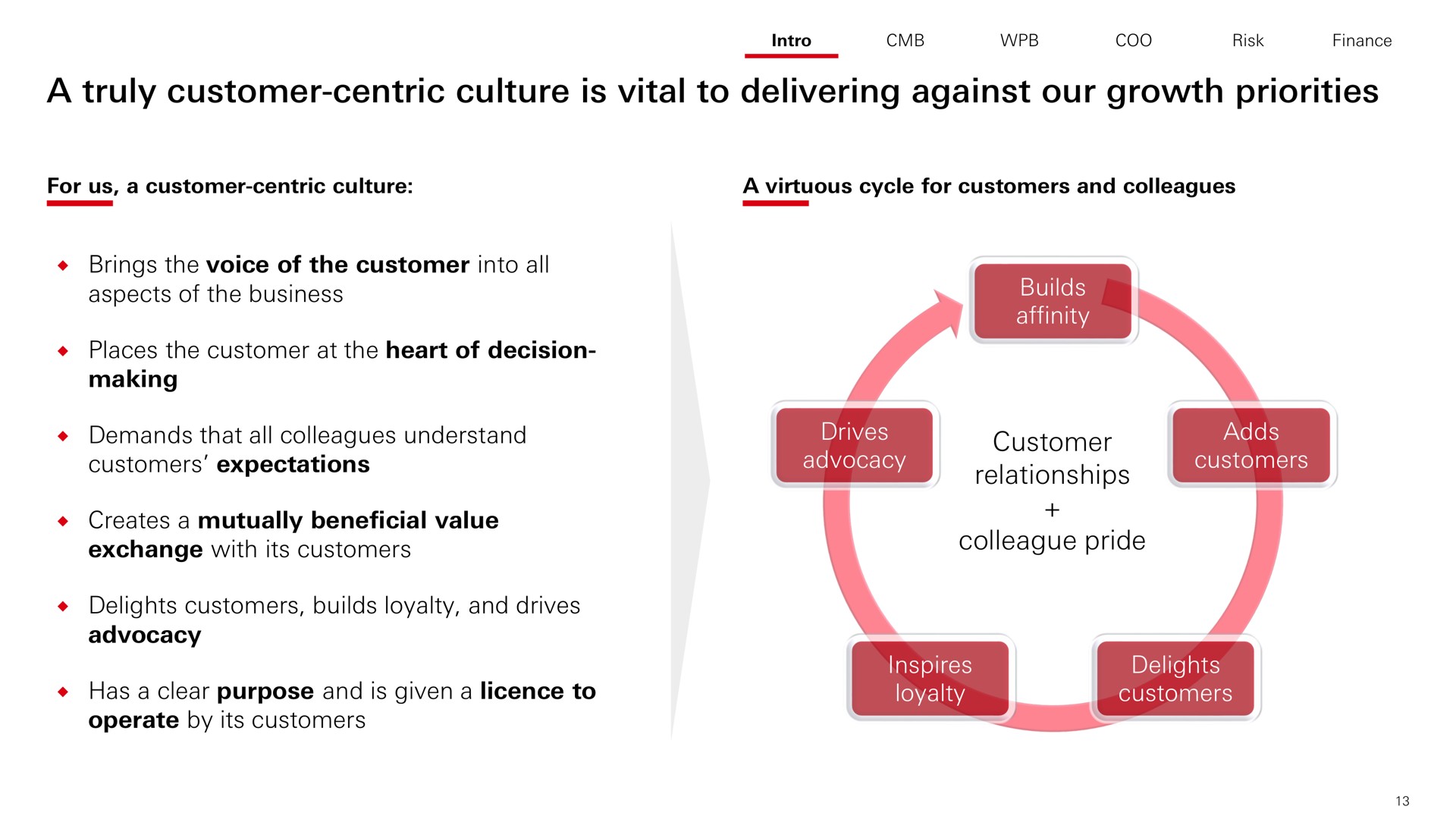 a truly customer centric culture is vital to delivering against our growth priorities exchange with its customers colleague pride | HSBC