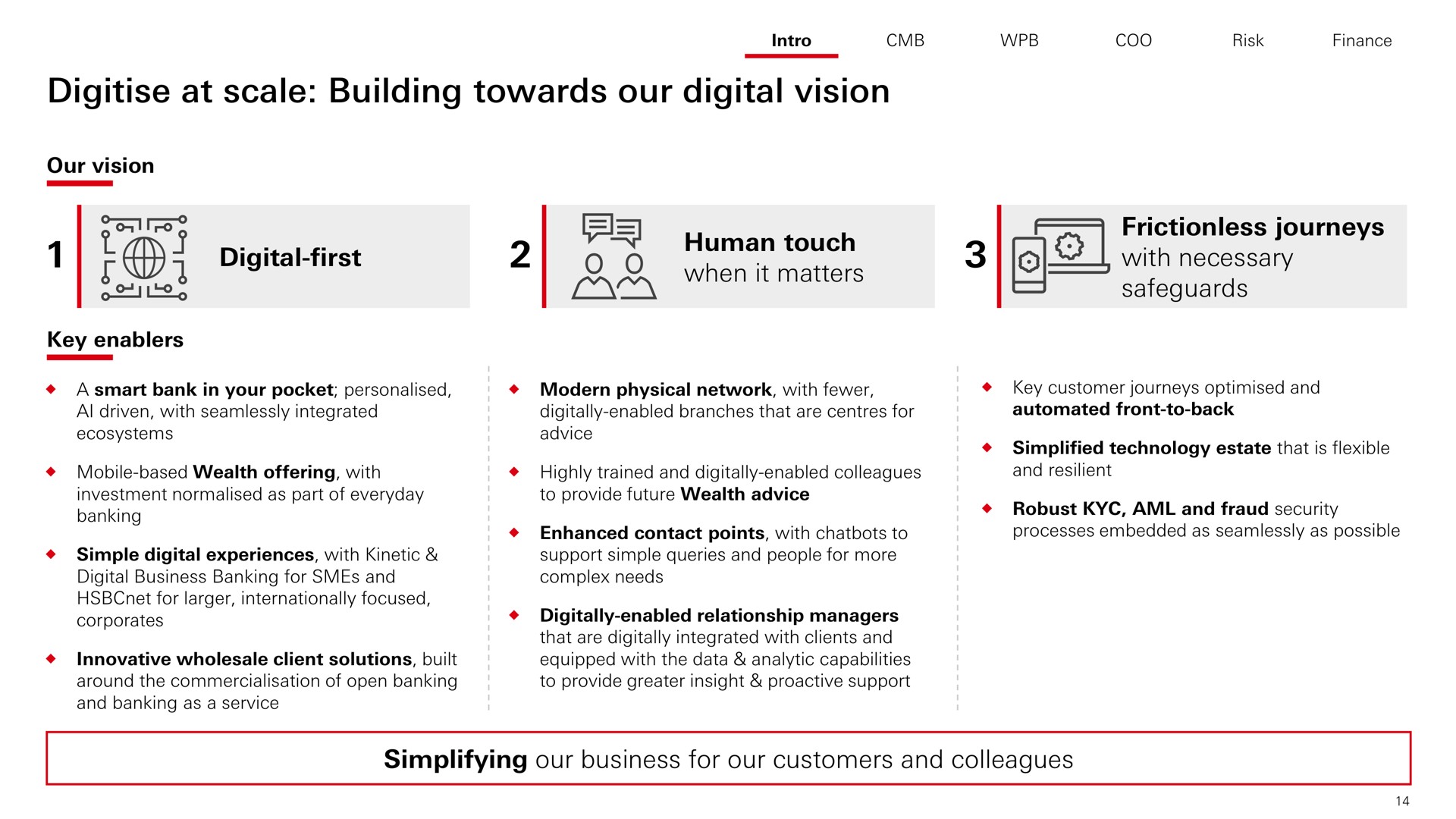 at scale building towards our digital vision | HSBC