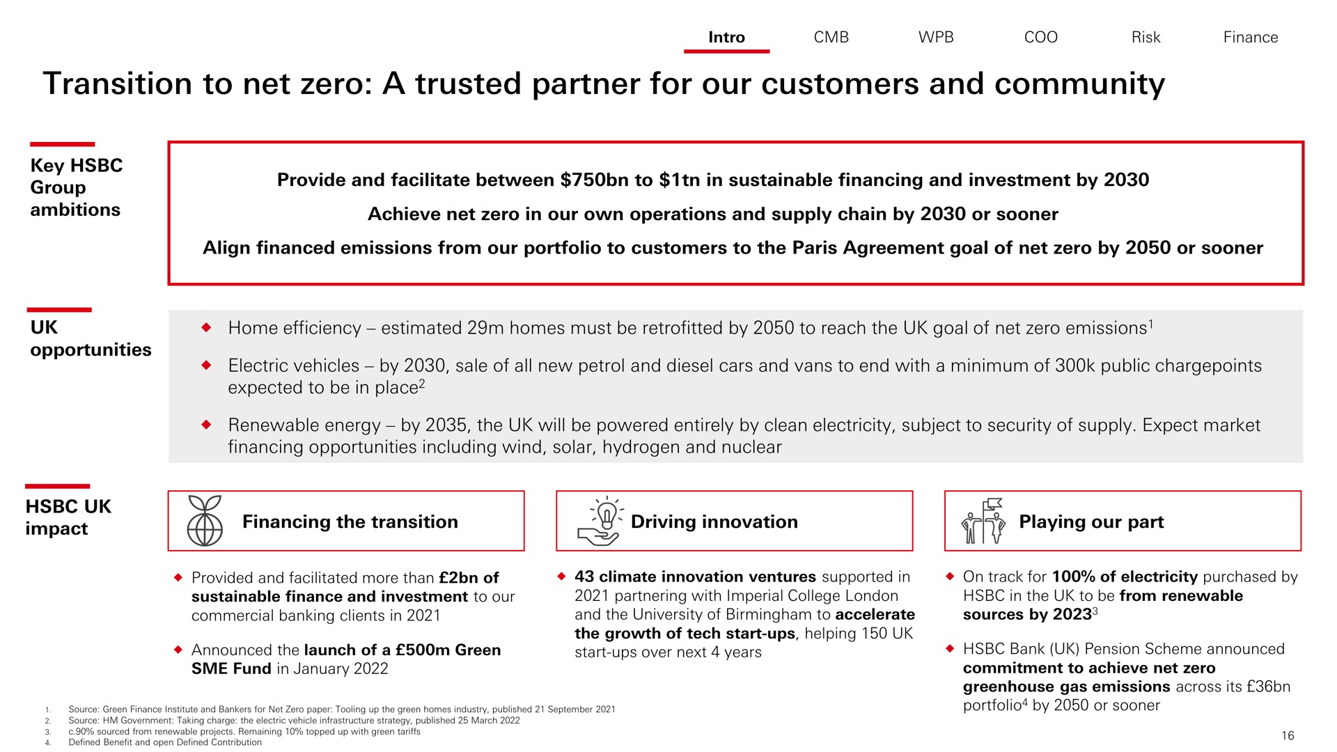 transition to net zero a trusted partner for our customers and community | HSBC