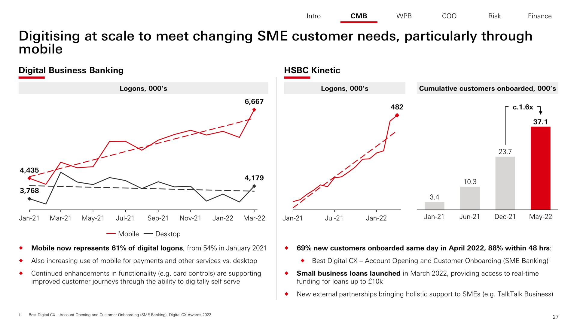 at scale to meet changing customer needs particularly through mobile | HSBC