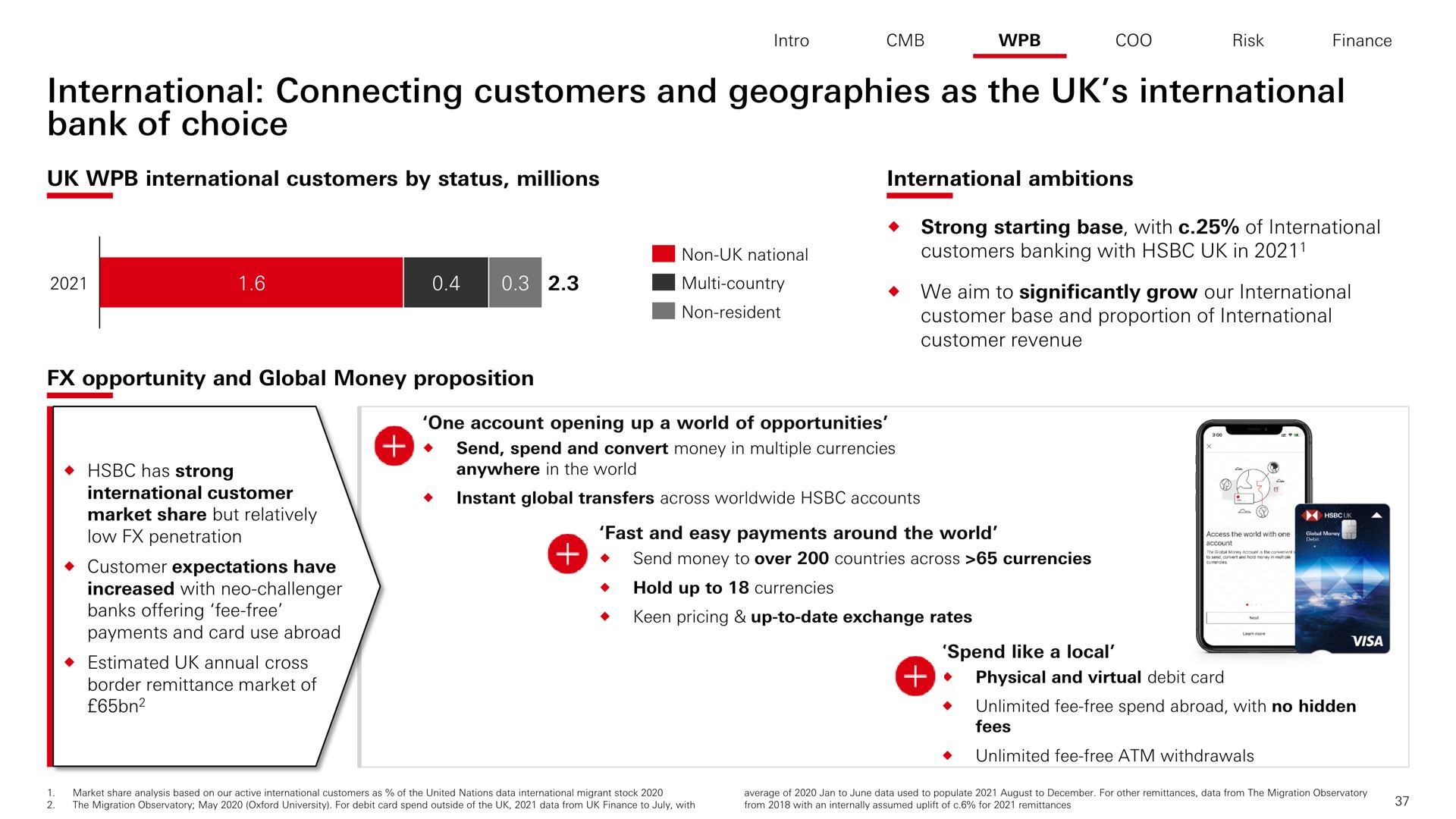 international connecting customers and geographies as the international bank of choice | HSBC