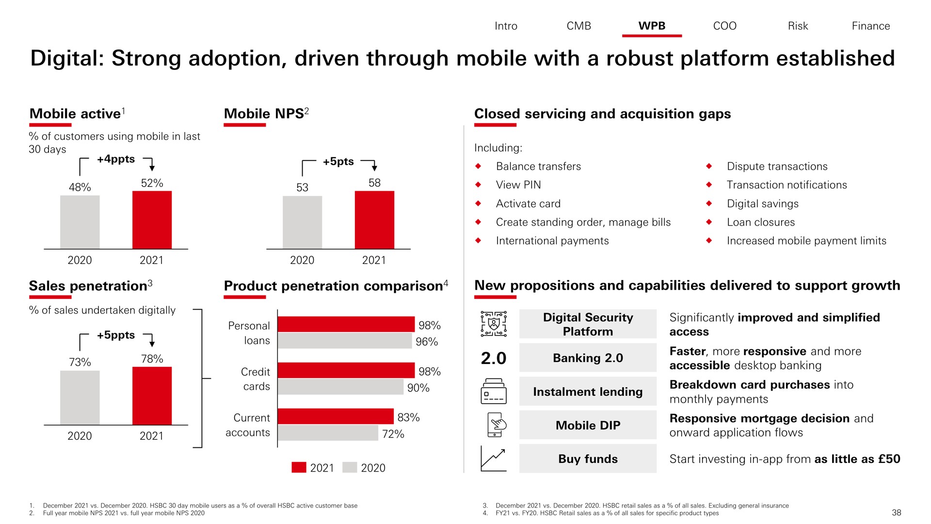 digital strong adoption driven through mobile with a robust platform established | HSBC