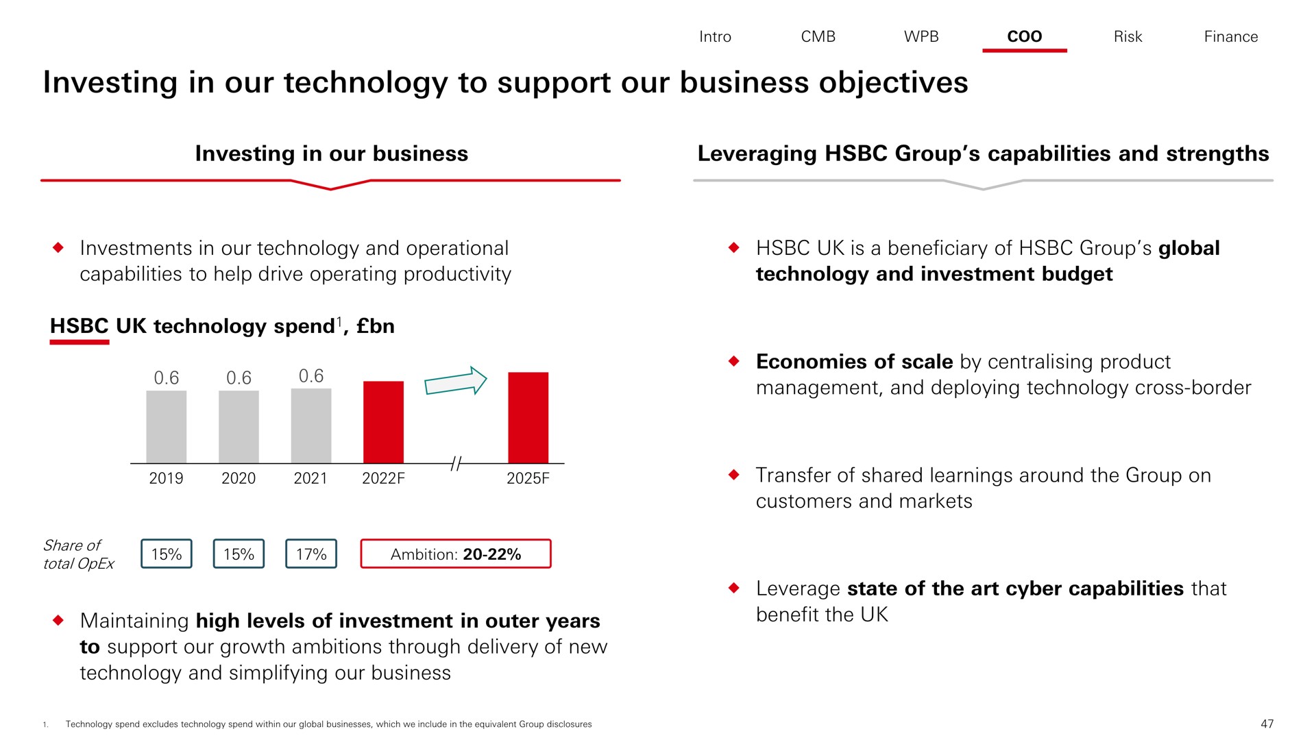 investing in our technology to support our business objectives lis | HSBC