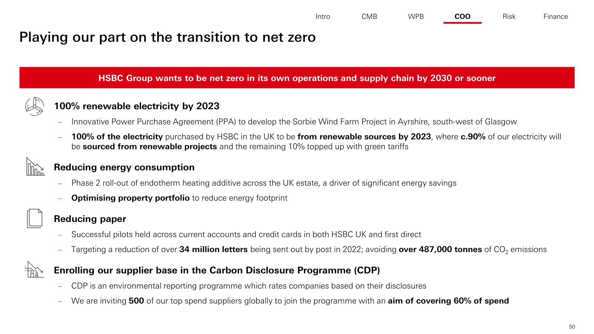 playing our part on the transition to net zero | HSBC