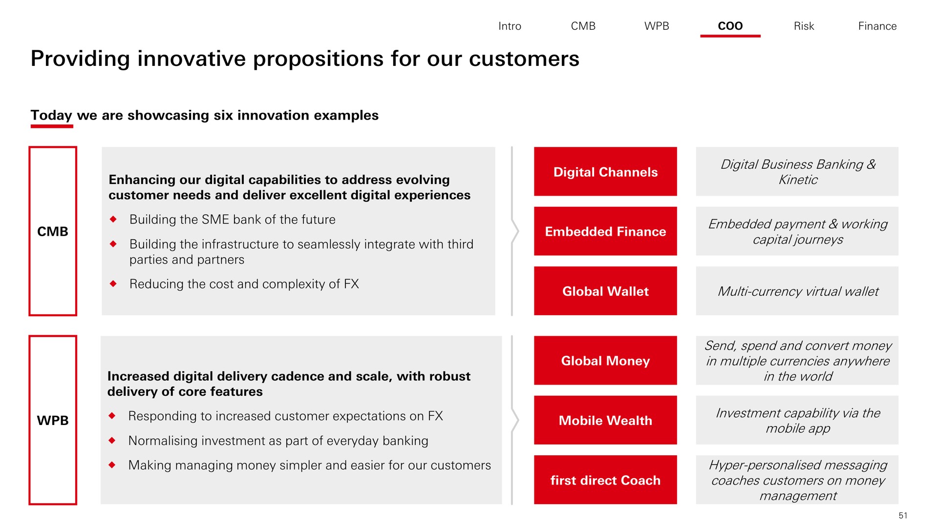 providing innovative propositions for our customers | HSBC