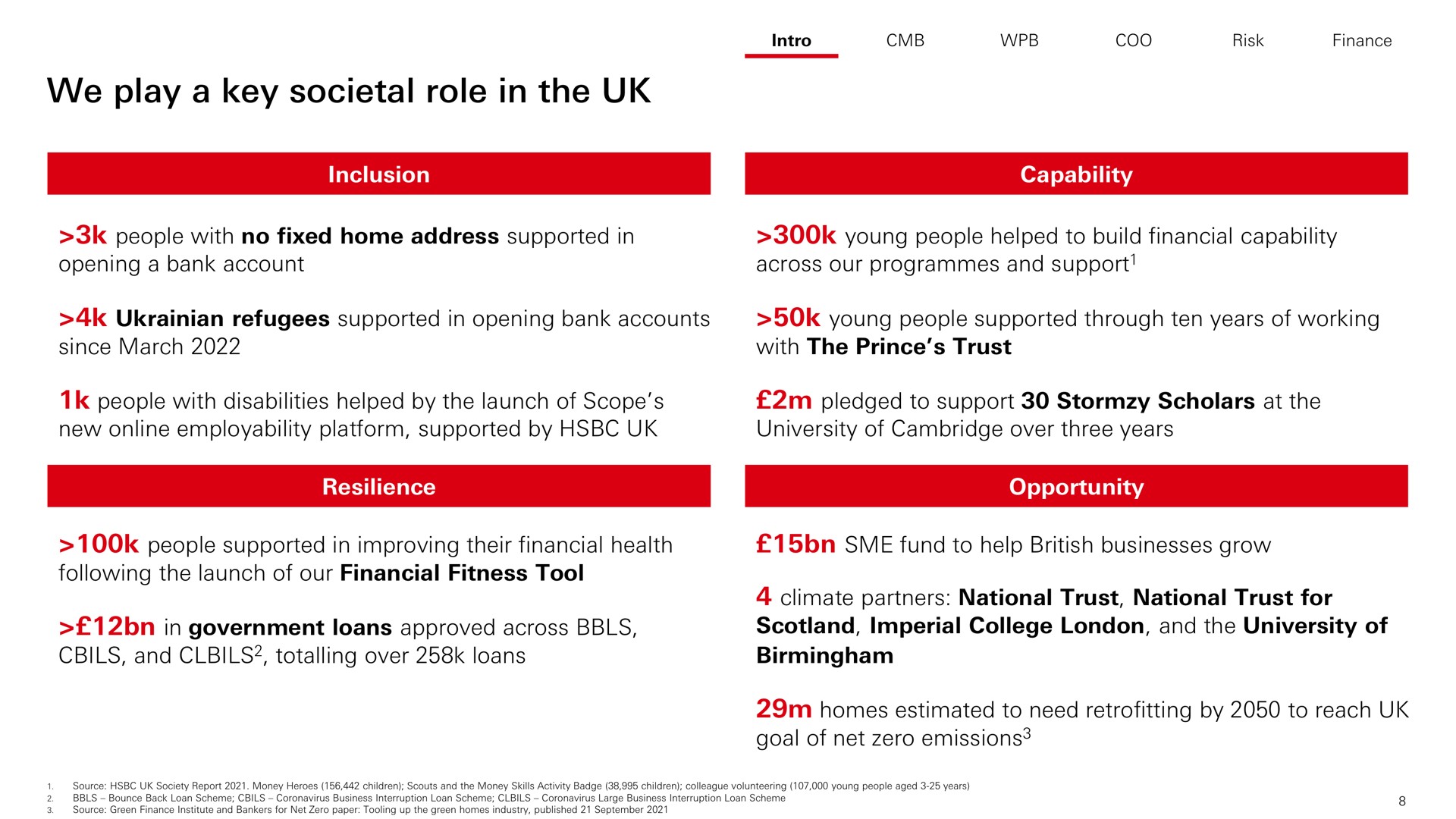 we play a key societal role in the | HSBC
