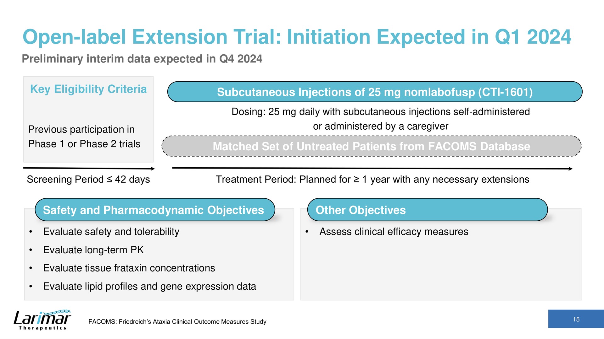 open label extension trial initiation expected in key eligibility criteria subcutaneous injections of | Larimar Therapeutics