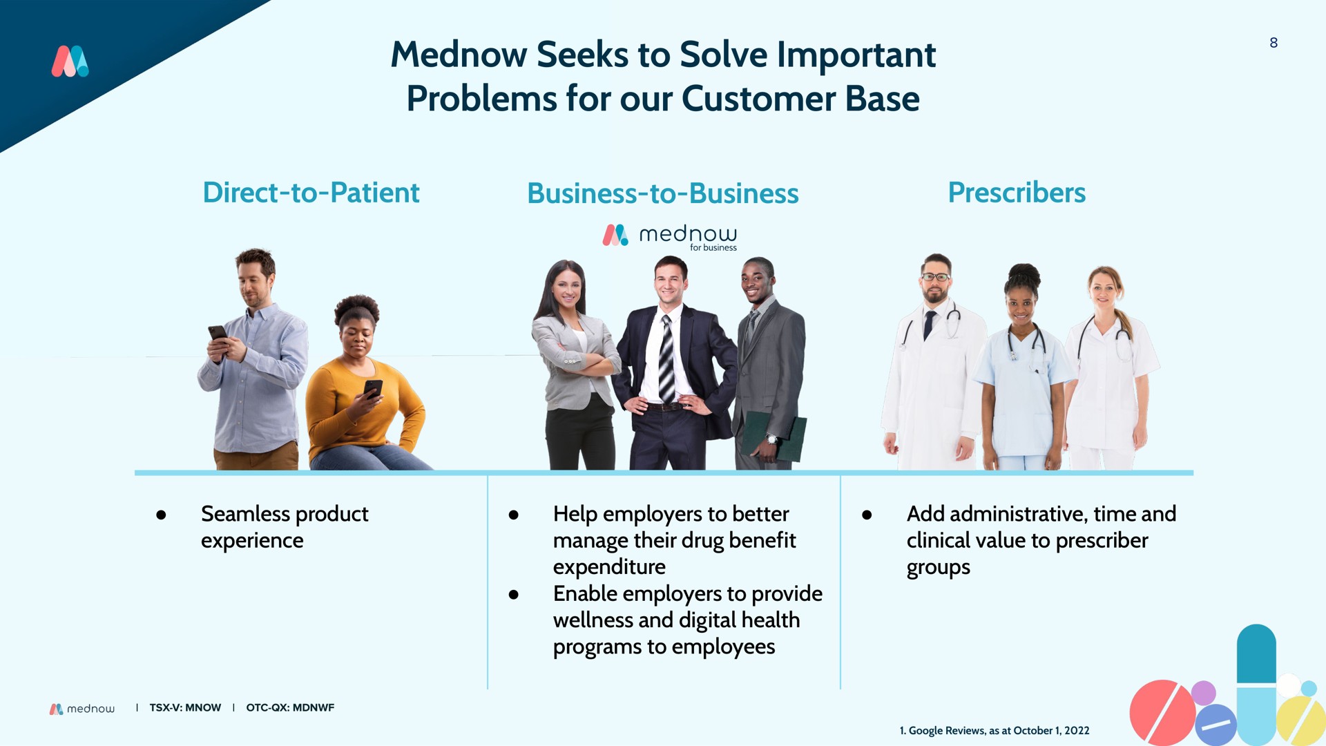 seeks to solve important problems for our customer base | Mednow