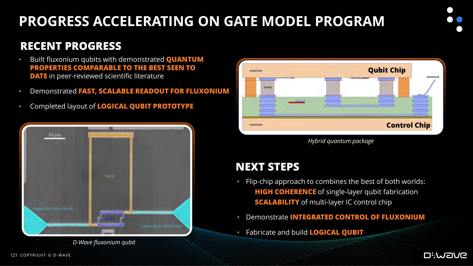 progress accelerating on gate model program did | D-Wave