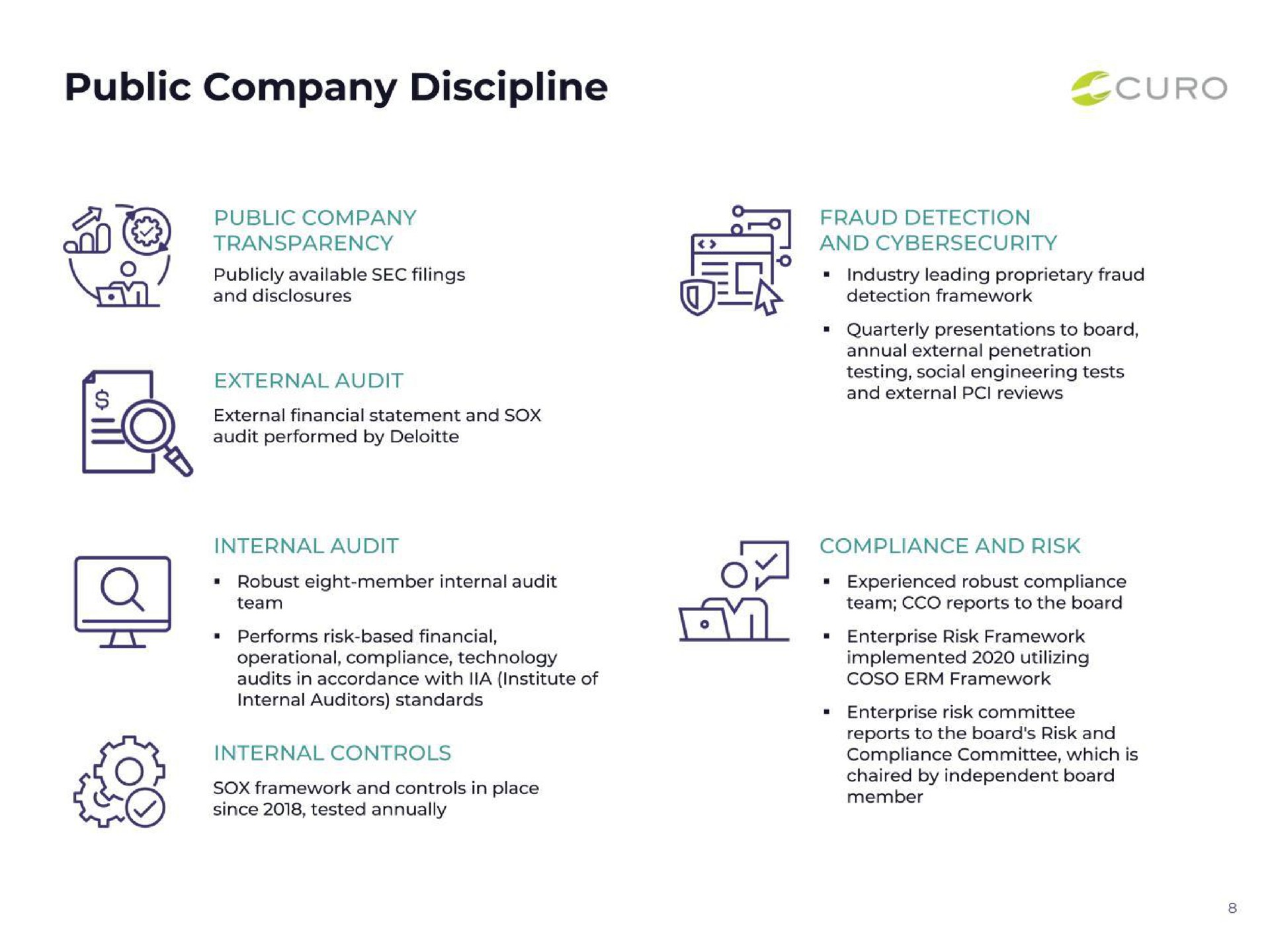 public company discipline | CURO Group Holdings