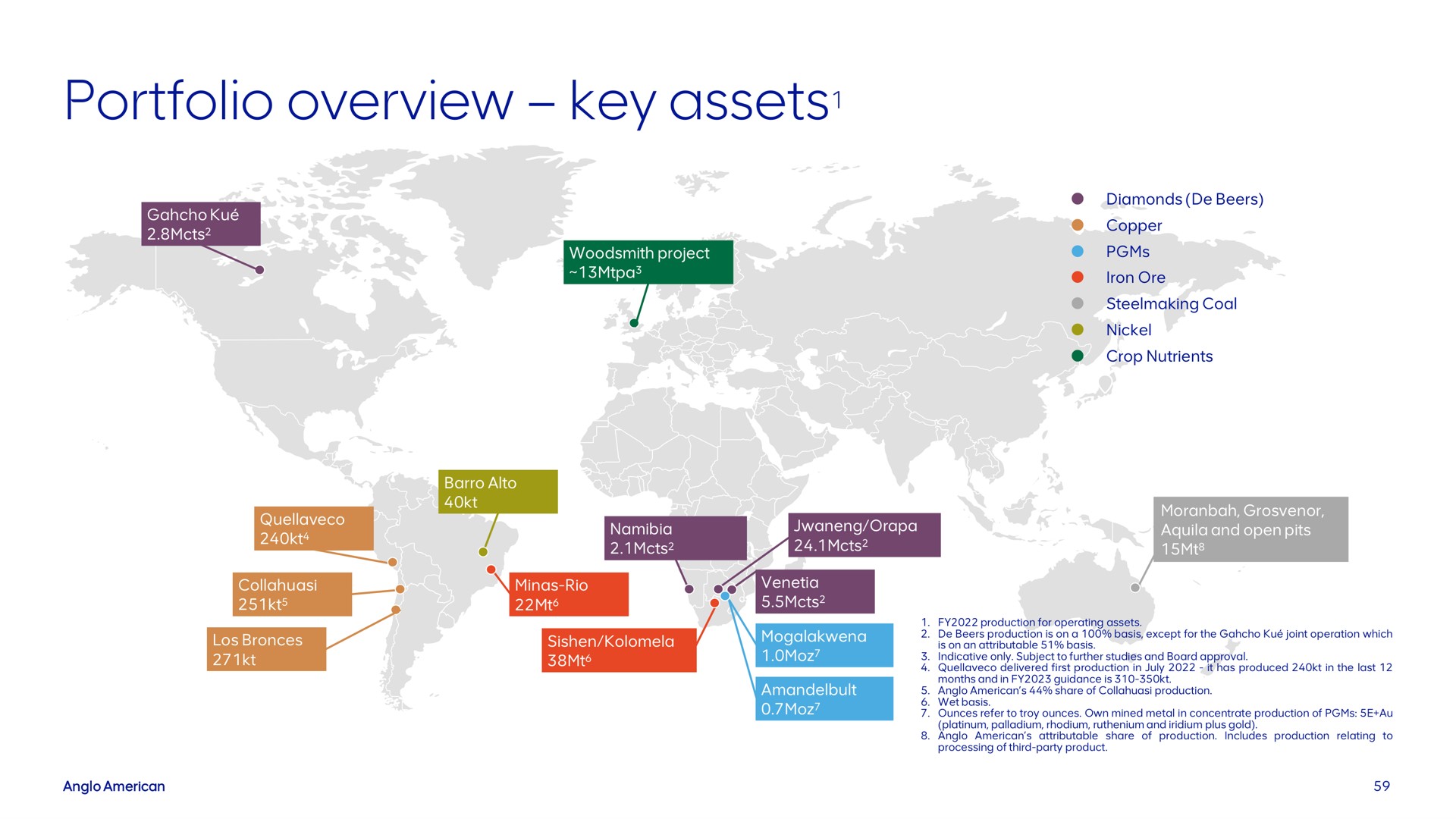 portfolio overview key assets assets | AngloAmerican