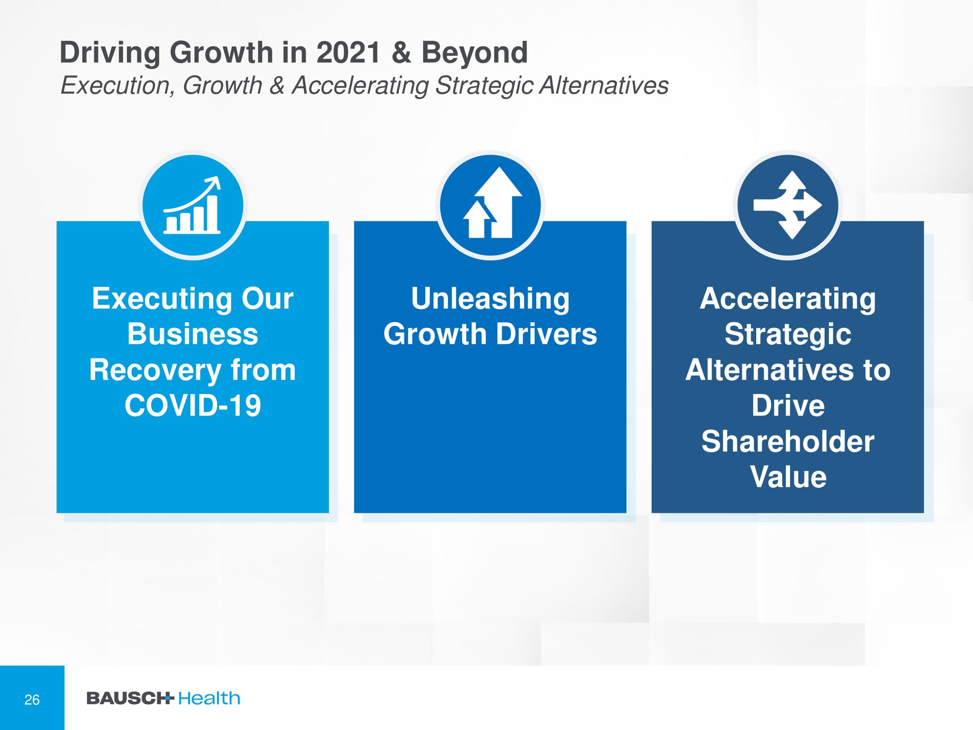 driving growth in beyond execution growth accelerating strategic alternatives executing our business recovery from covid unleashing growth drivers accelerating strategic alternatives to drive shareholder value | Bausch Health Companies