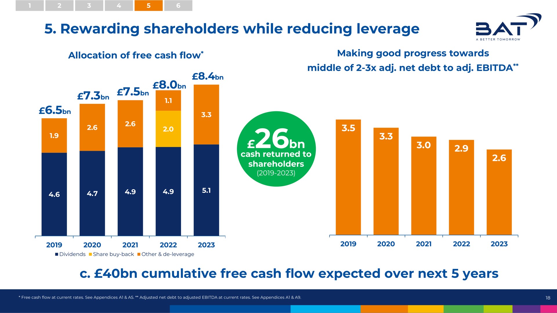 rewarding shareholders while reducing leverage sai cumulative free cash flow expected over next years | BAT