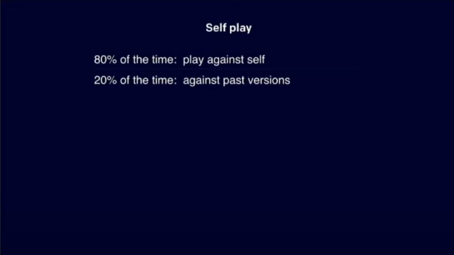 of the time play against self of the time against past versions | OpenAI