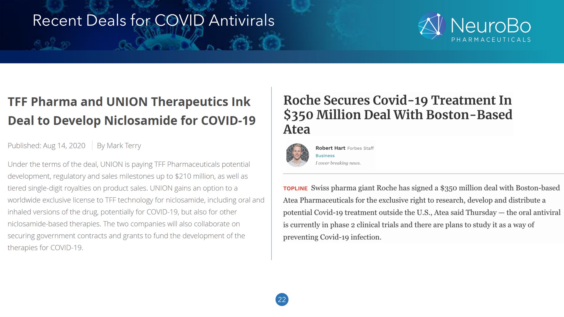 recent deals for covid antivirals and union therapeutics ink deal to develop covid secures covid treatment in million deal with boston based | NeuroBo Pharmaceuticals