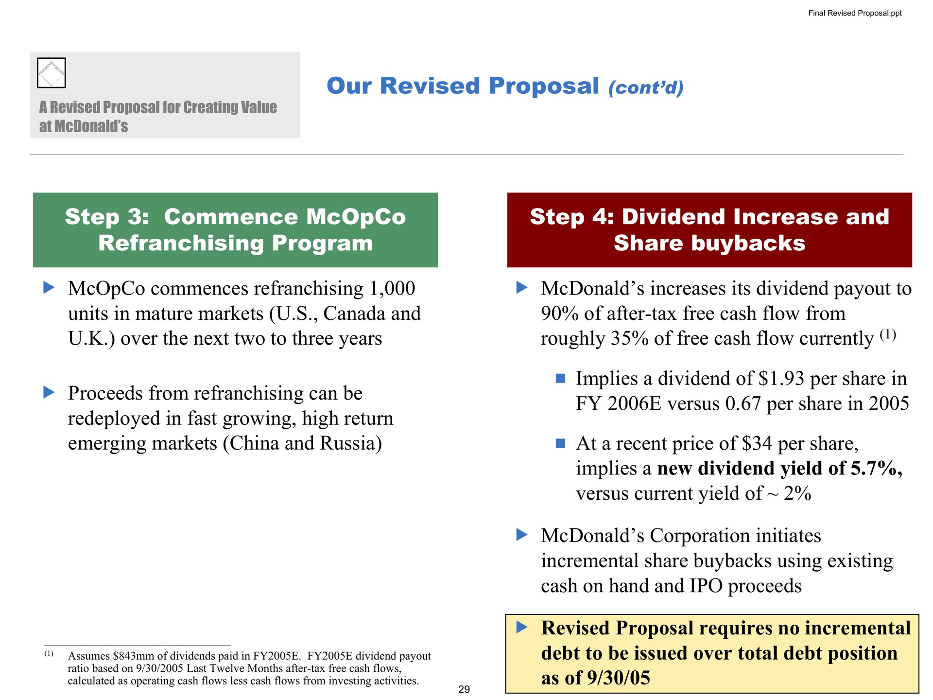 our revised proposal step commence program step dividend increase and share commences units in mature markets canada and over the next two to three years increases its dividend to of after tax free cash flow from roughly of free cash flow currently proceeds from can be redeployed in fast growing high return emerging markets china and russia implies a dividend of per share in versus per share in at a recent price of per share implies a new dividend yield of versus current yield of corporation initiates incremental share using existing cash on hand and proceeds revised proposal requires no incremental debt to be issued over total debt position as of | Pershing Square