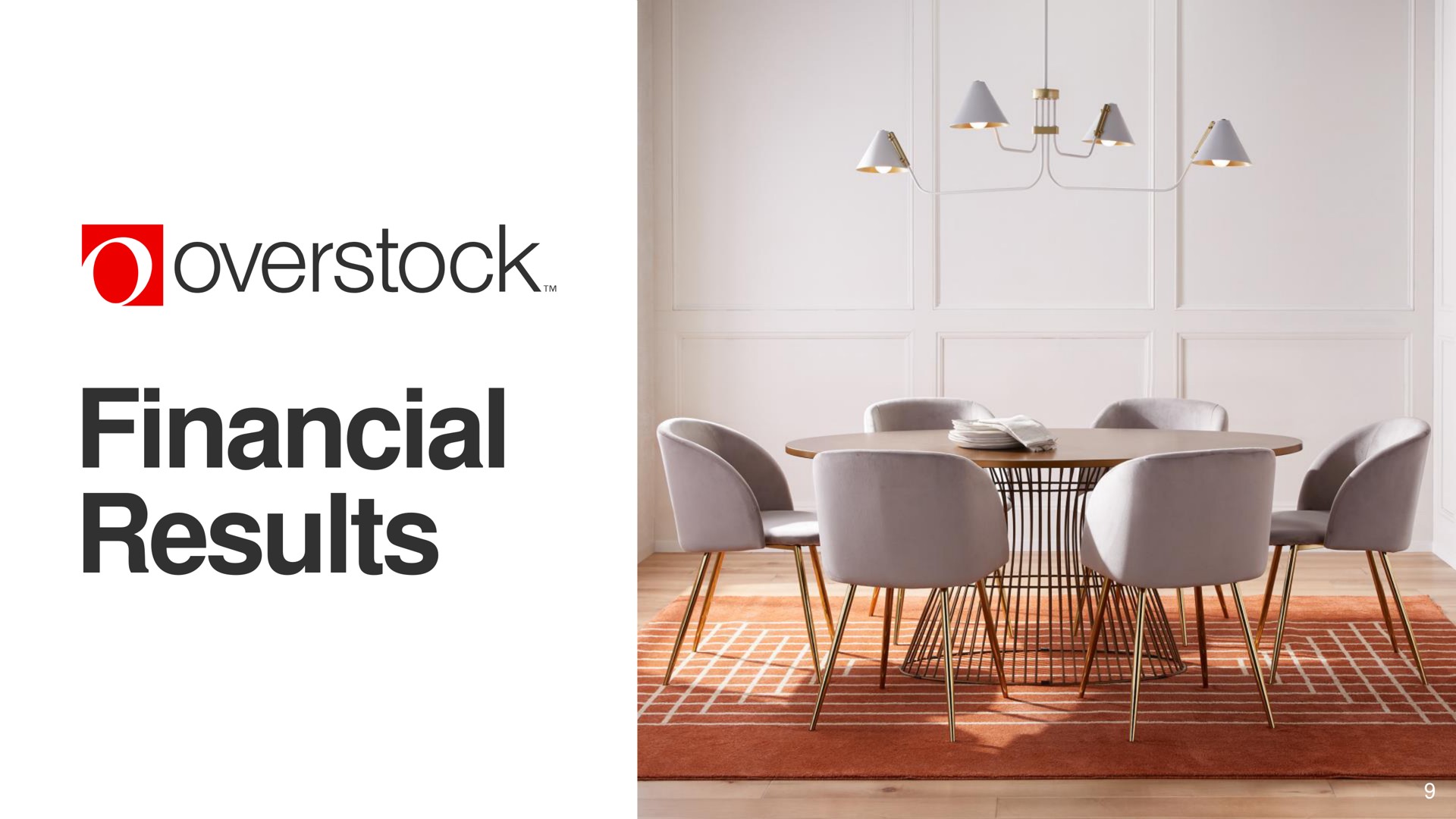 financial results overstock a i a | Overstock