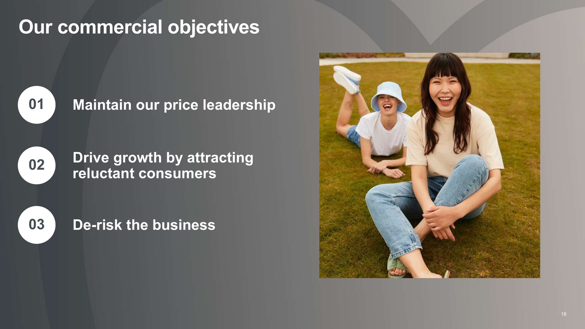 our commercial objectives | Associated British Foods