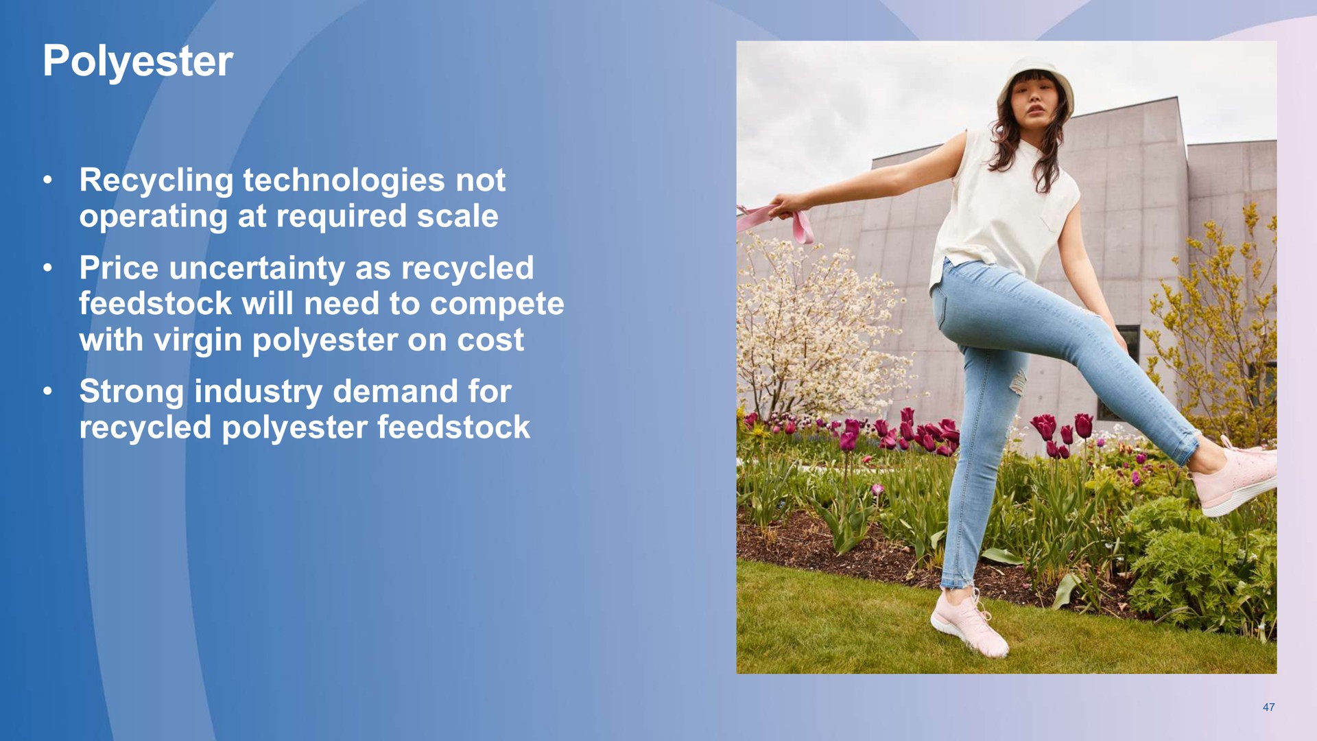 polyester | Associated British Foods