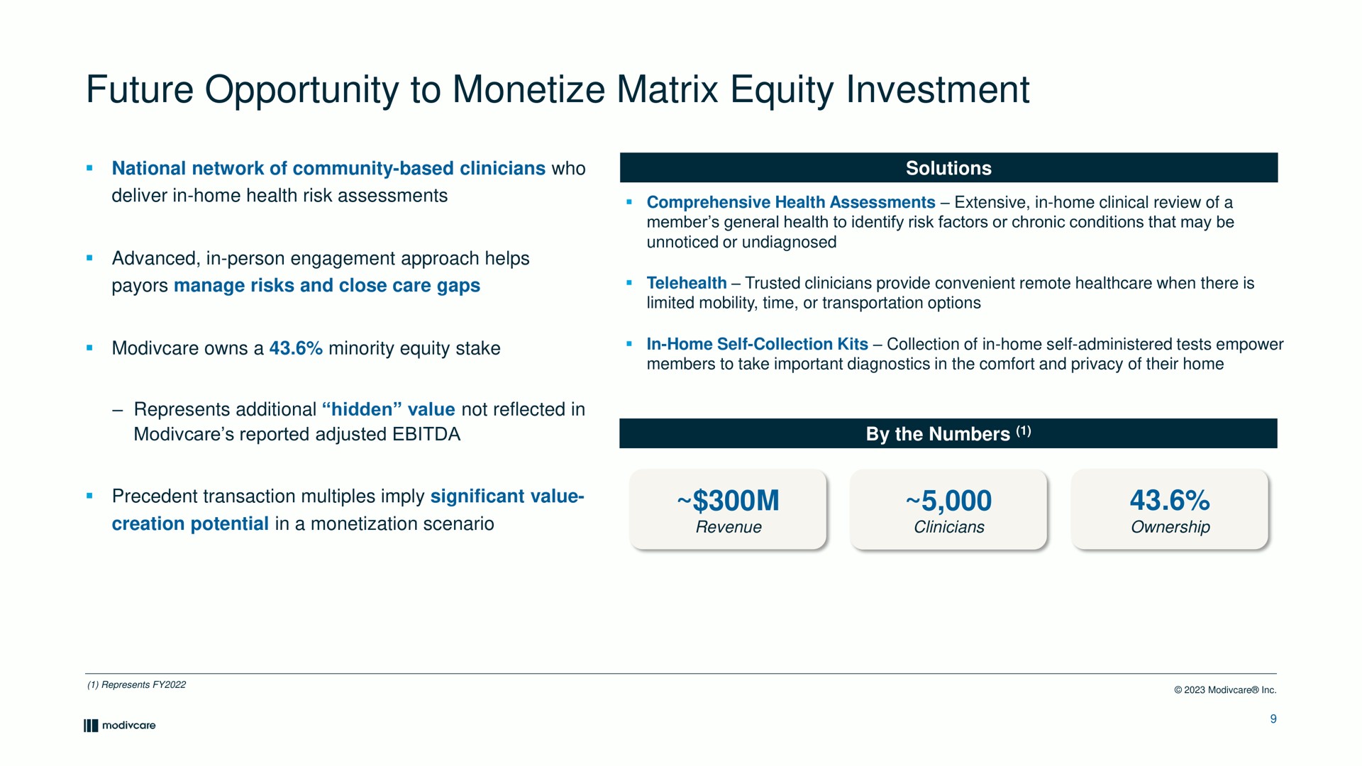 future opportunity to monetize matrix equity investment action multiples imply | ModivCare