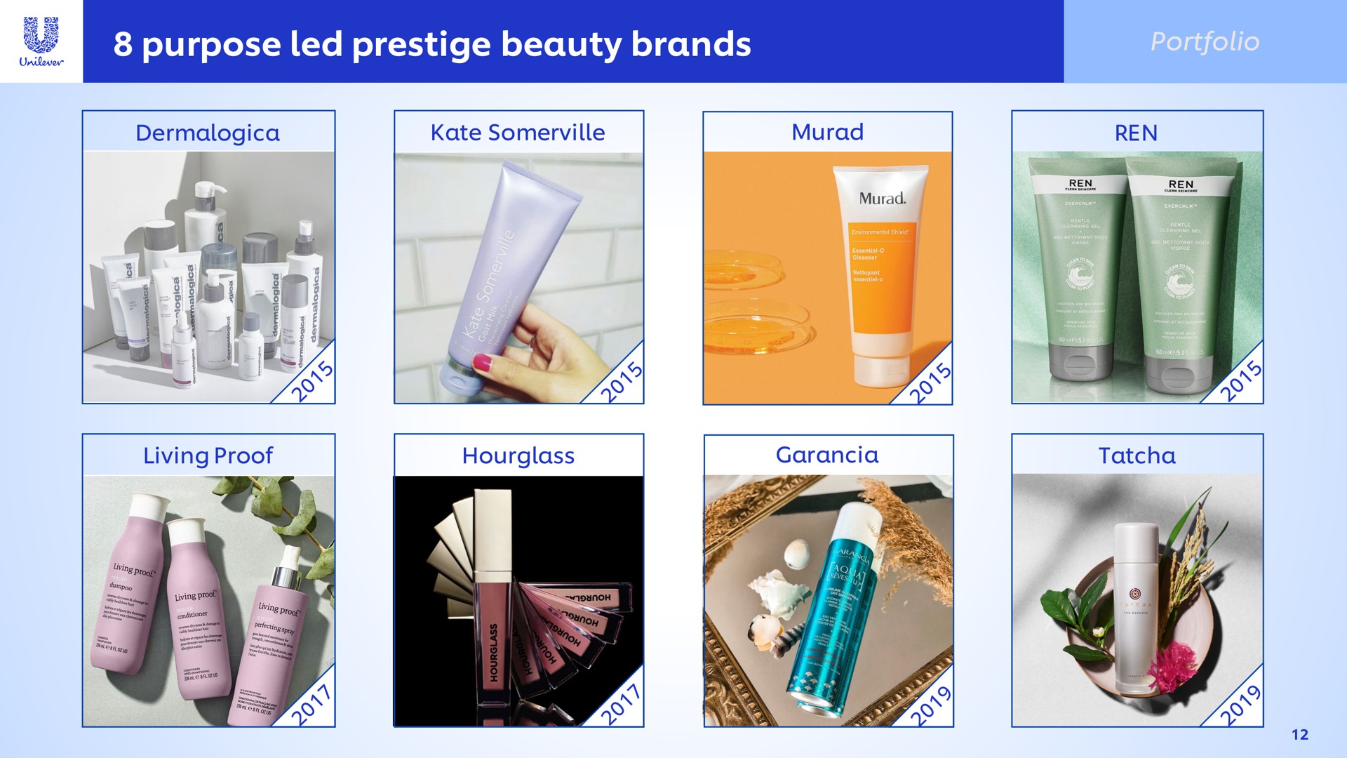 purpose led prestige beauty brands | Unilever