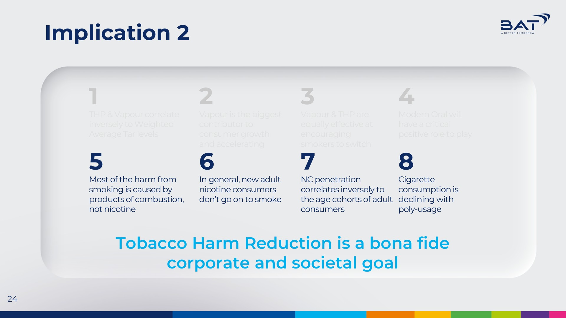 implication sai tobacco harm reduction is a fide corporate and societal goal | BAT