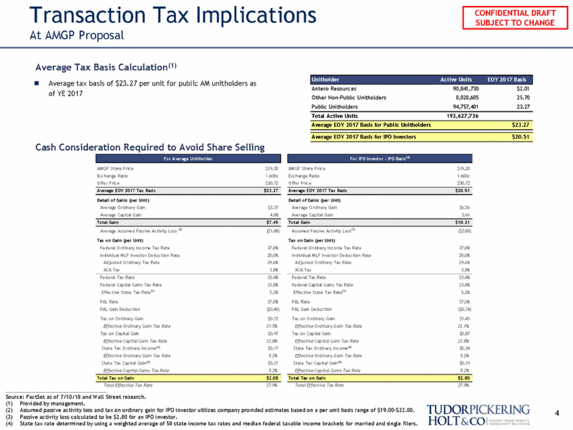 transaction tax implications at proposal subject to change holt col | Tudor, Pickering, Holt & Co